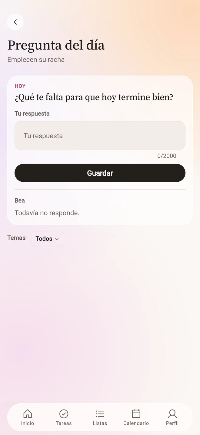 La pregunta del día con la respuesta de cada uno.