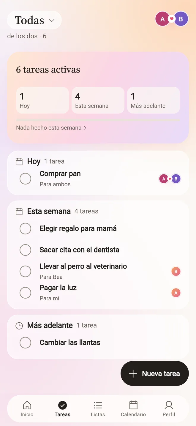 Tareas de la pareja para hoy, esta semana y más adelante.