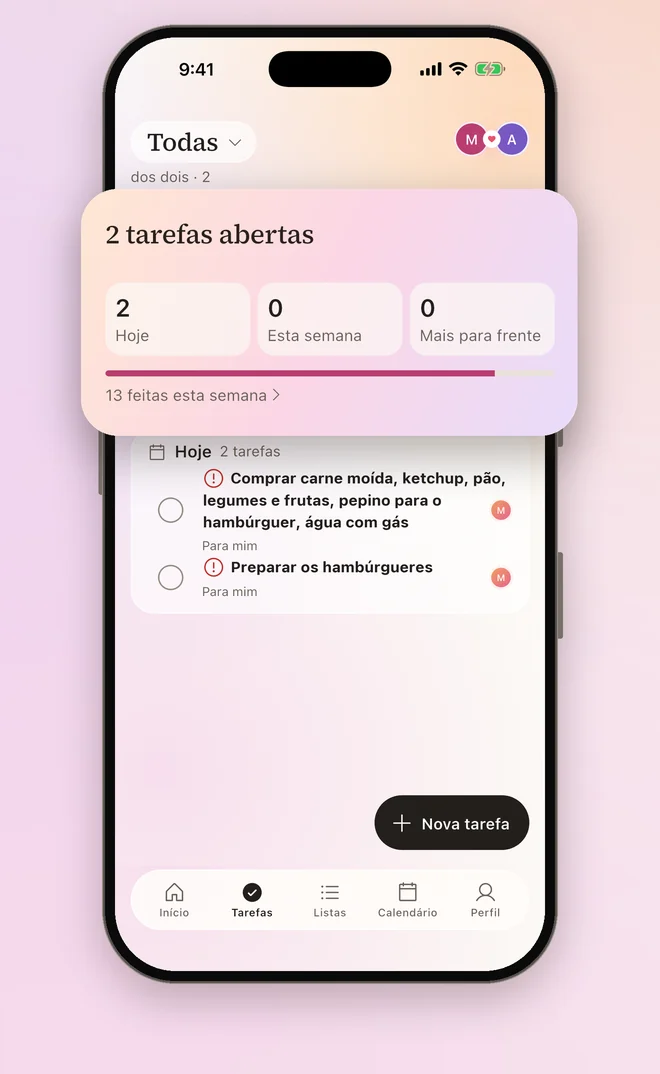 As tarefas do casal para hoje, esta semana e mais adiante.